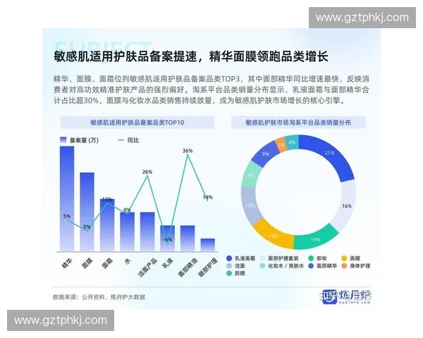 2026年后的场馆运营战场，将是基于消费者价格敏感度测算的智能定价模型对垒